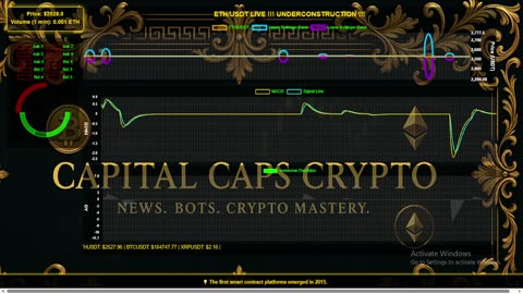 ETH/USDT LIVE CHART