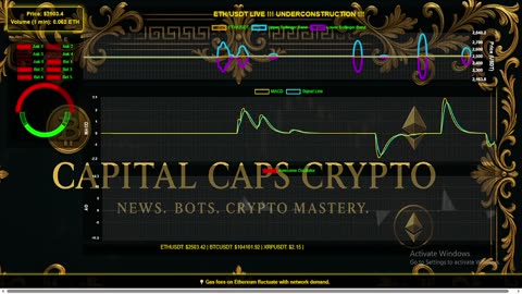 ETH/USDT LIVE CHART