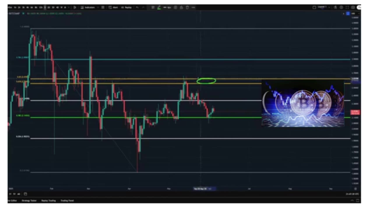 🚨 Bitcoin Holders: The Time for Games Is Over — Get Serious Now! 🚨