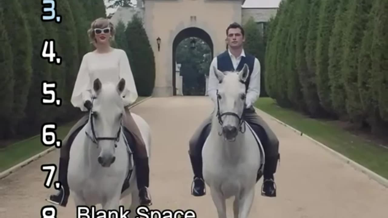 most popular Taylor Swift songs