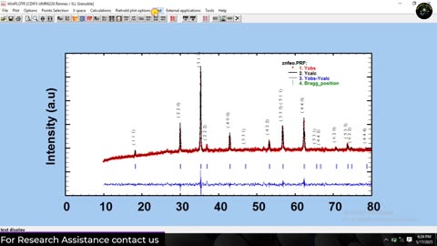 How to create .BGR file & Run Rietveld Refinement of ZnFe2O4 ferrite via FullProf & VESTA software