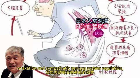 日本人常泡湯 降心血管疾病
