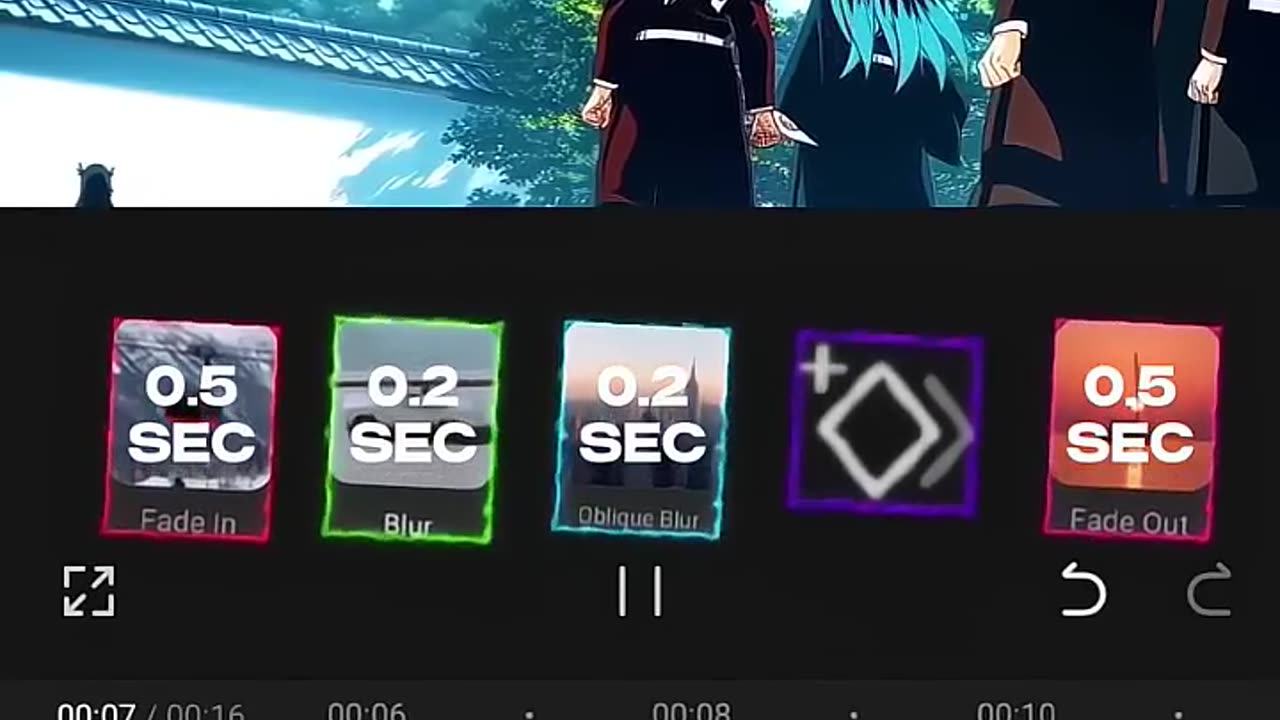Best anime clips