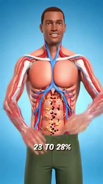 What if you ate ginger everyday