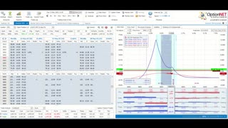 TWMT: Weeks of May 9 & 16, 2025: Good, Bad, and Stuck