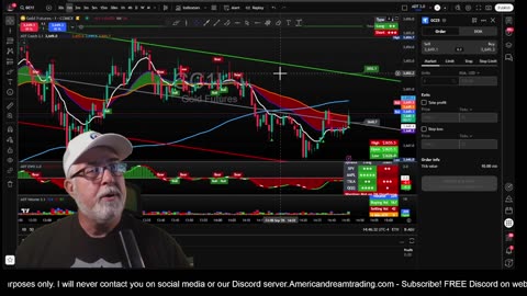 LIVE Now: Learn to Trade the Futures Market