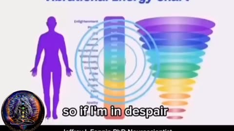 DR. JEFFERY L. FANNIN NEUROSCIENTIST EXPLAINS HOW A SINGLE THOUGHT CAN MANIFEST