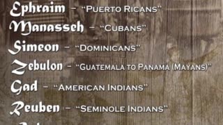 THE ISRAELITES ARE SCATTER AMONG ALL NATIONS