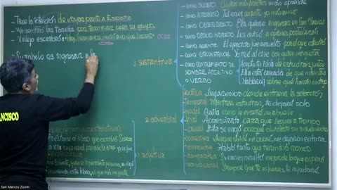 VONEX REPASO 2025 - 1 | Semana 07 | Lenguaje