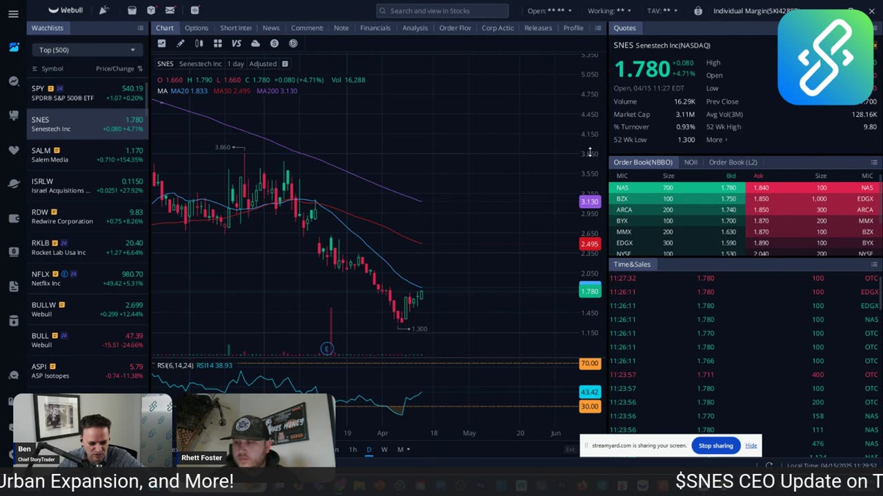 $BULL $NMAX $AAPL $SPY Pre-Market Prep, Live Trading, and $SNES CEO Update on Tariffs, NYC & more!