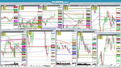Trump News, Pre USDA early looks beans corn gold silver crude, Stocks sour