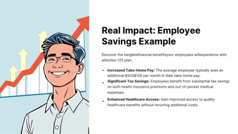 Simplifying Your Section 125 Flexible Benefit Plan with Health Sphere