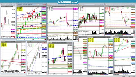 Cattle 4th Key Reversal in May