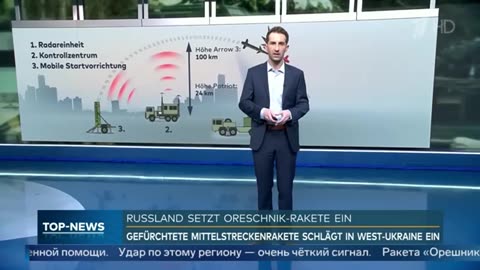 Выпуск новостей в 18:00 от 10.01.2026