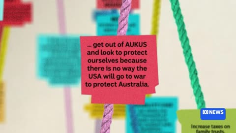 ABC's "Your Say" hears voter concerns about AUKUS
