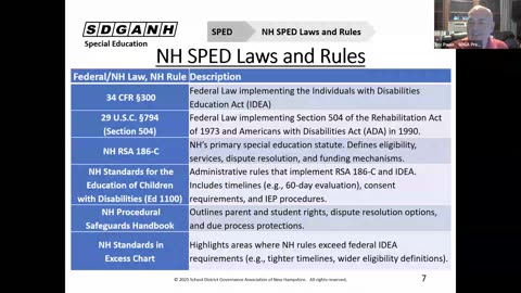 Special Education 101 Part A