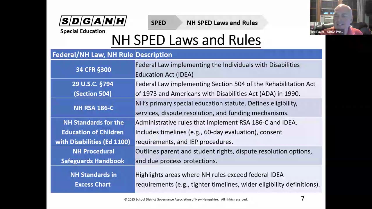 Special Education 101 Part A
