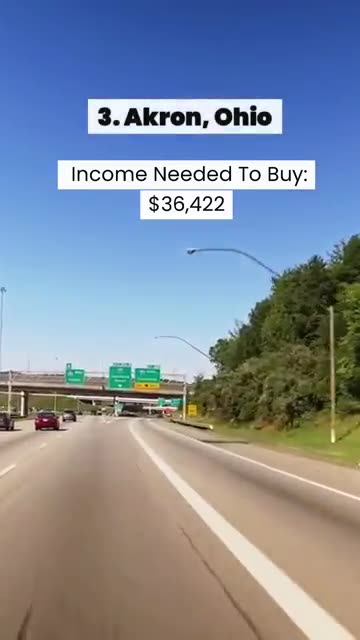 Buy a House on $40K Salary? You Bet! (5 U.S. Cities) #cheap