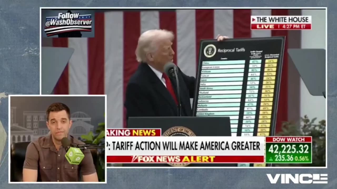 Vince Interviews Economist Oren Cass About Trump's Tariffs