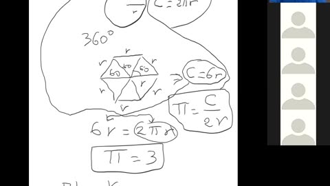 Lecture On Speed, Units, ETC
