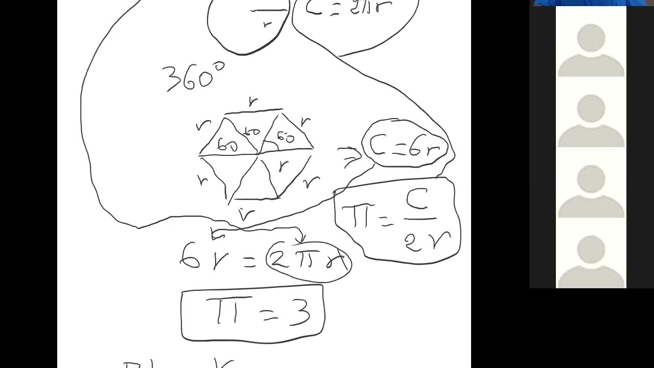 Lecture On Speed, Units, ETC