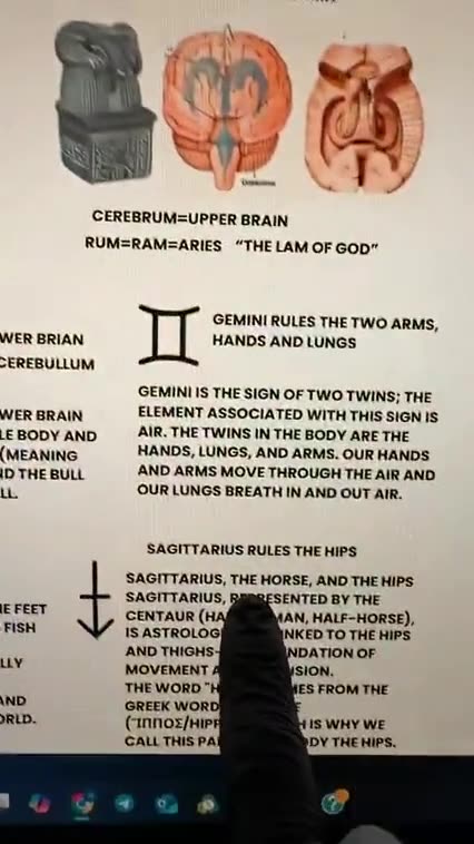 AS ABOVE, SO BELOW ♈♉♊♋♌♍♎♏♐♑♒♓ AS WITHIN, SO WITHOUT