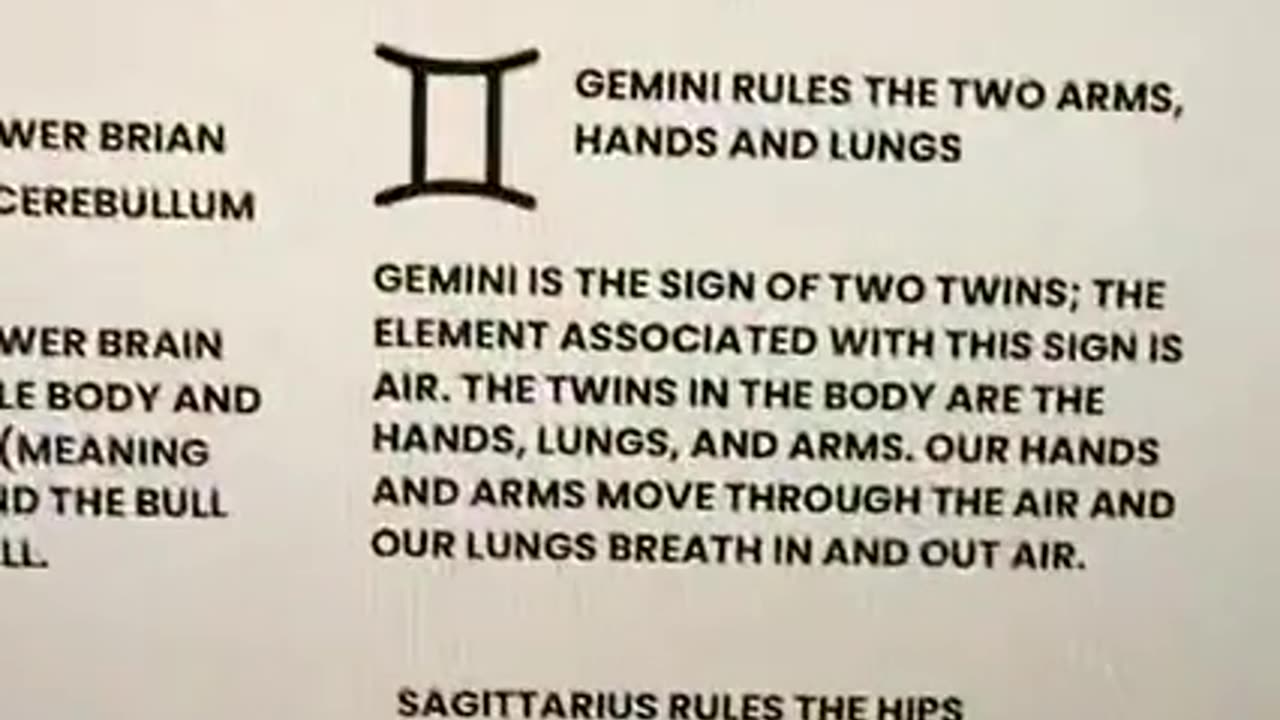 AS ABOVE, SO BELOW ♈♉♊♋♌♍♎♏♐♑♒♓ AS WITHIN, SO WITHOUT