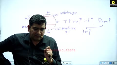 2 (World Geography By Sandeep Sir) Part-01 अक्षांश और देशांतर 21-May