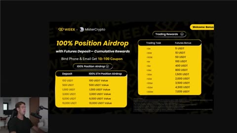 URGENT: Bitcoin & Ethereum Update