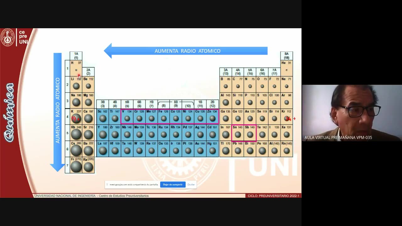 CEPRE UNI 2022 - 1 | Semana 04 | Química S2