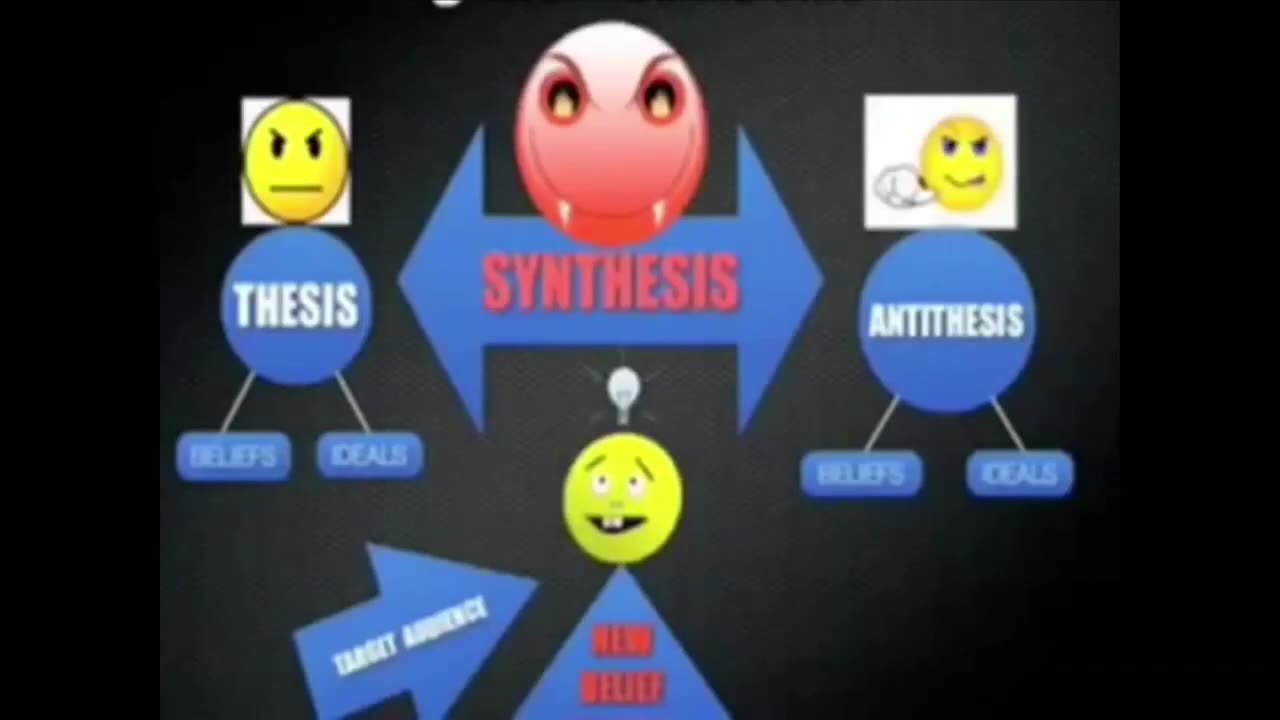 The Hegelian Dialect