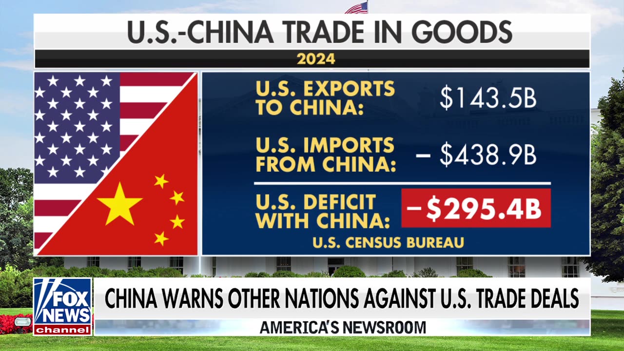 China warns nations not to make trade deals with US.