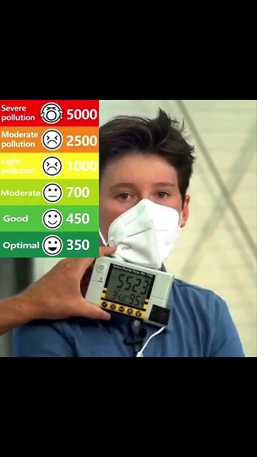 Mask Wearing Red Pill