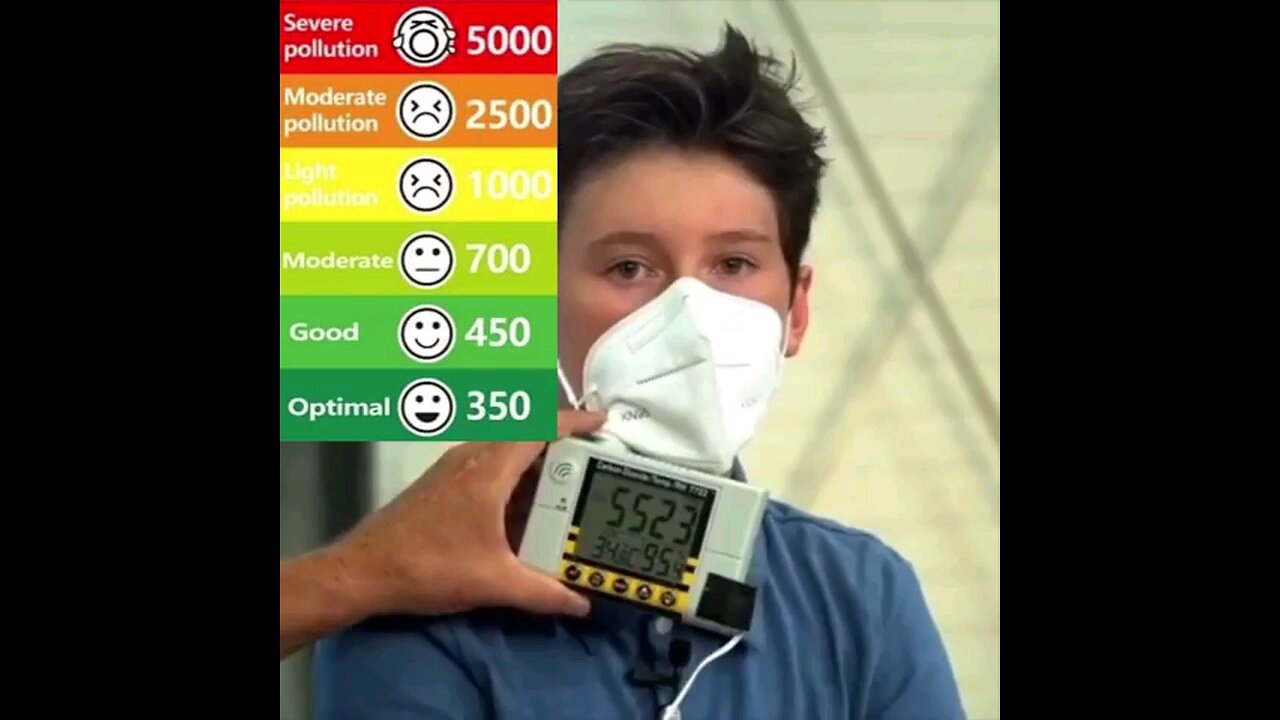 Mask Wearing Red Pill