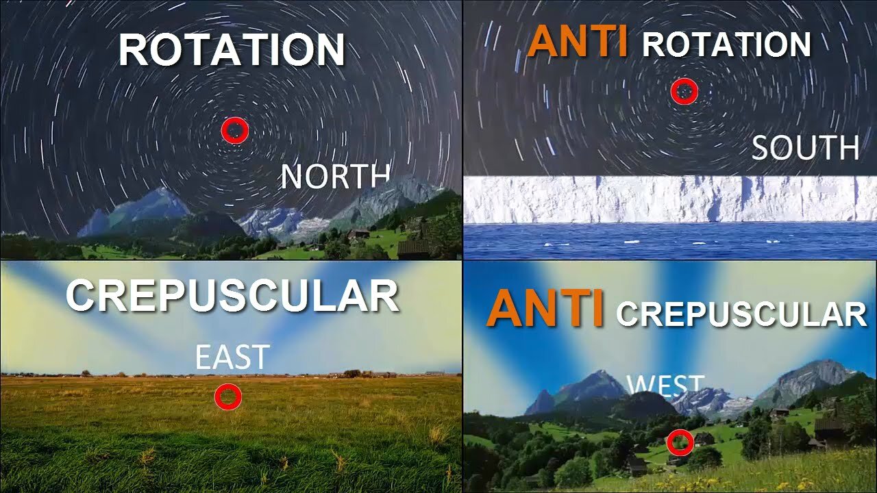 Anti Crepuscular Sun Rays are KEY to Southern Star Rotation FLAT EARTH perspective