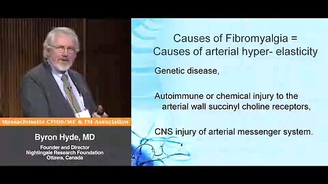 Fibromyalgia: Causes of Arterial Hyper-Elasticity, Genetic cause with hEDS and Succinylcholine Receptor Injury - Byron Hyde, MD