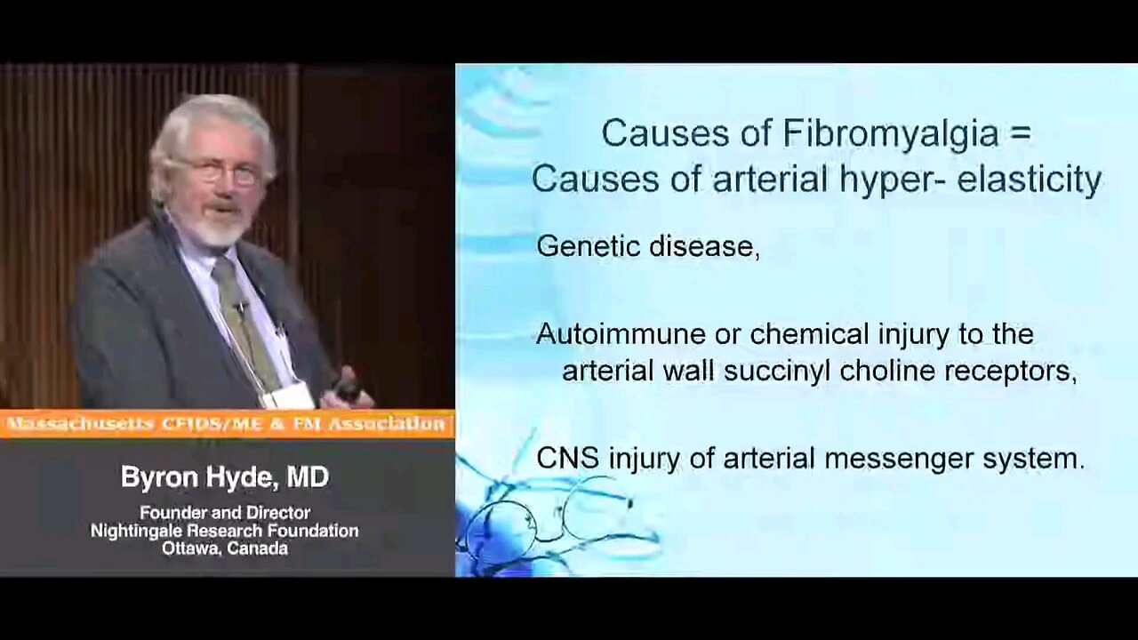 Fibromyalgia: Causes of Arterial Hyper-Elasticity, Genetic cause with hEDS and Succinylcholine Receptor Injury - Byron Hyde, MD