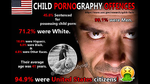 United States of Child Pornography [71.2% White Male]