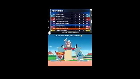 IPL TABLE 2025