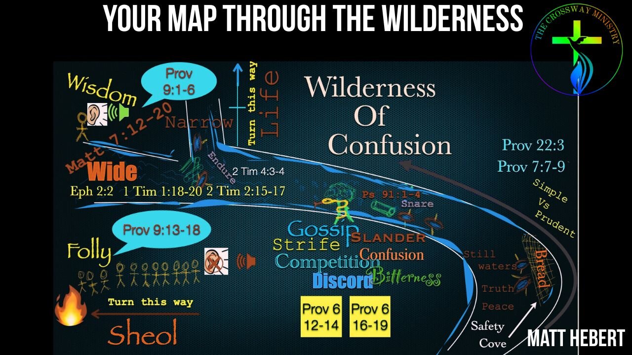 Your Map Through the Wilderness