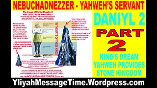 Daniyl Two - One of the most significant prophesies in the Bible!
