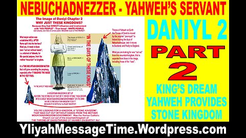 Daniyl Two - One of the most significant prophesies in the Bible!