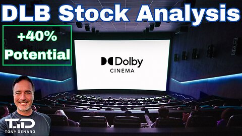 Dolby Labs (DLB): Sound On, Profits Up – Is This Stock a Hidden Hit?