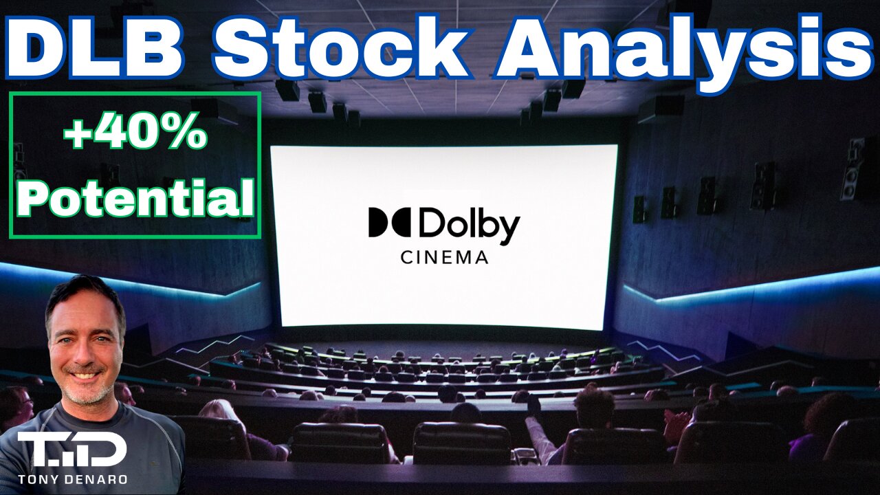 Dolby Labs (DLB): Sound On, Profits Up – Is This Stock a Hidden Hit?