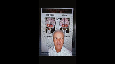 Why am I chronically ill? | vertigo relief | brain fog relief | Neckwise