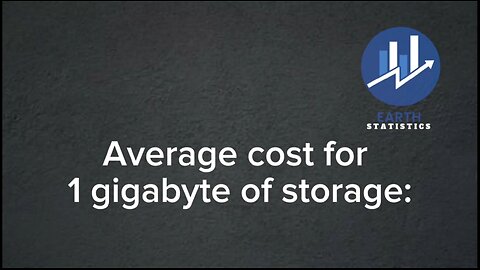 Average cost for 1 gigabyte of storage