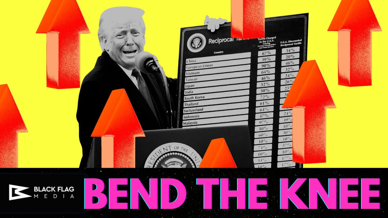 US against the world - Did Trump just lose his own tariff war?