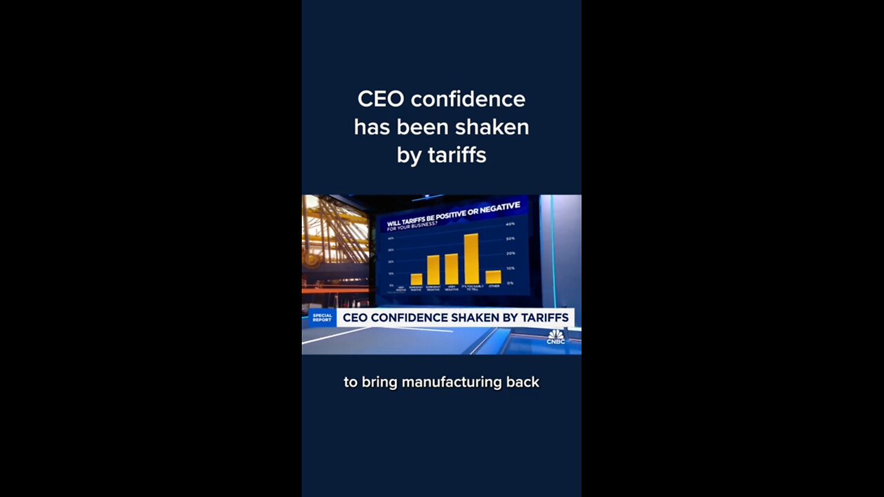 CEO AND TARIFF