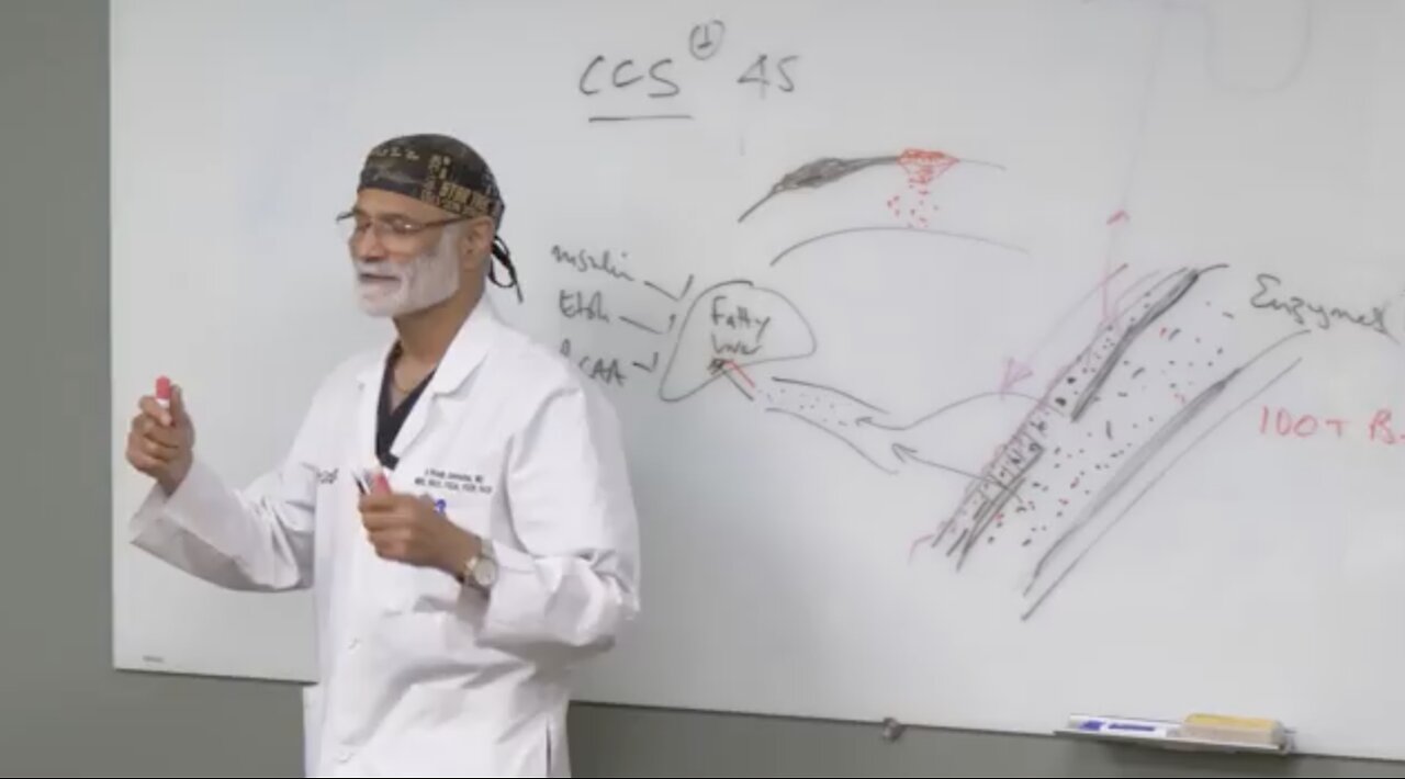 Why People Develop Clogged Arteries - How Fasting Can Help