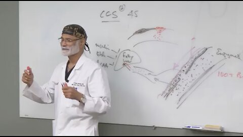 Why People Develop Clogged Arteries - How Fasting Can Help